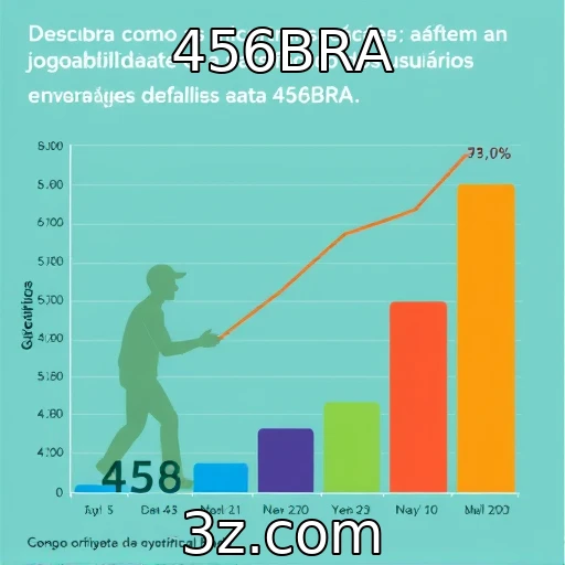 Impacto das microtransações na experiência do jogador | 456BRA